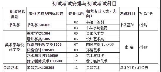 中国美术学院