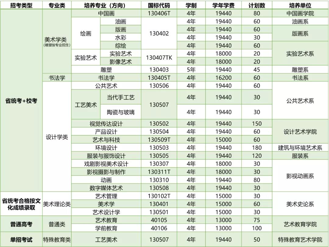 西安美术学院