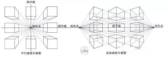 荷马画室