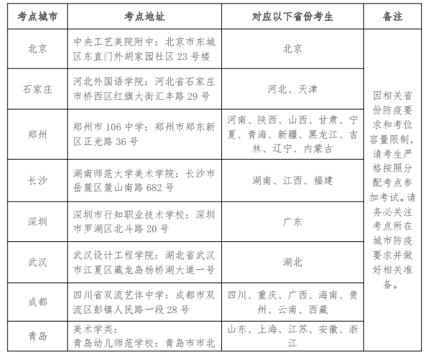 美术