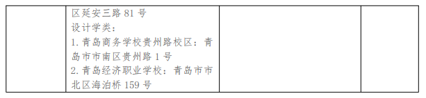 美术