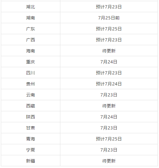美术高考