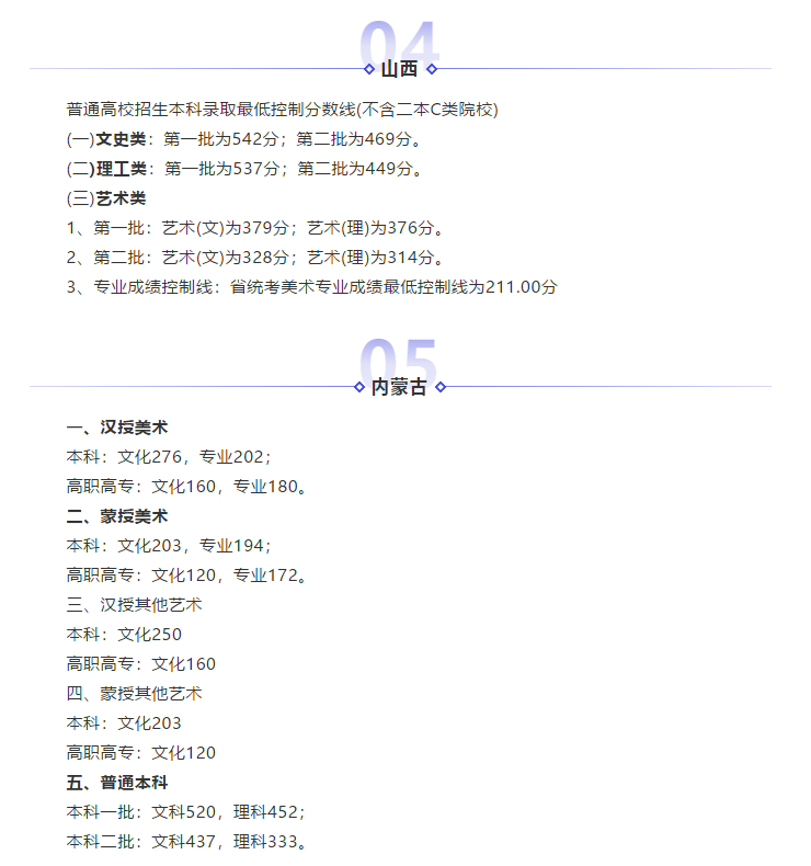 艺考