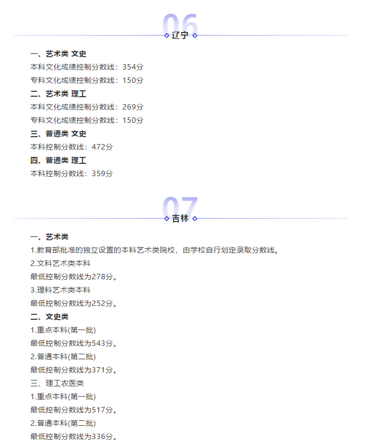 艺考