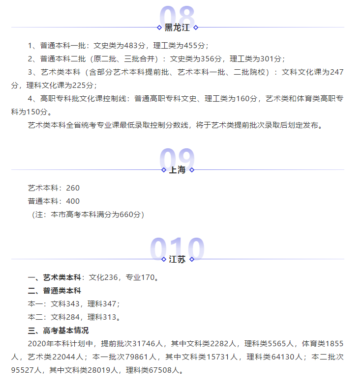 艺考