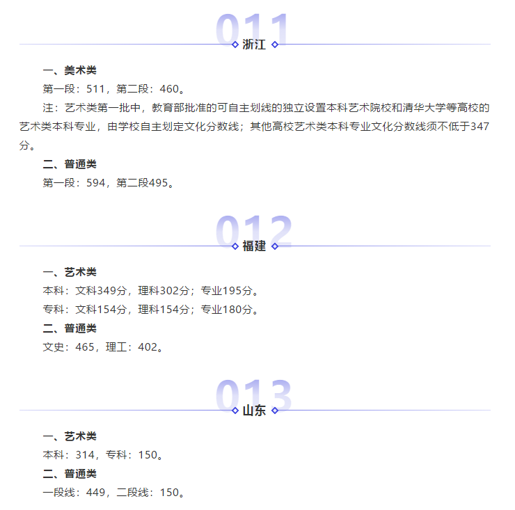 艺考