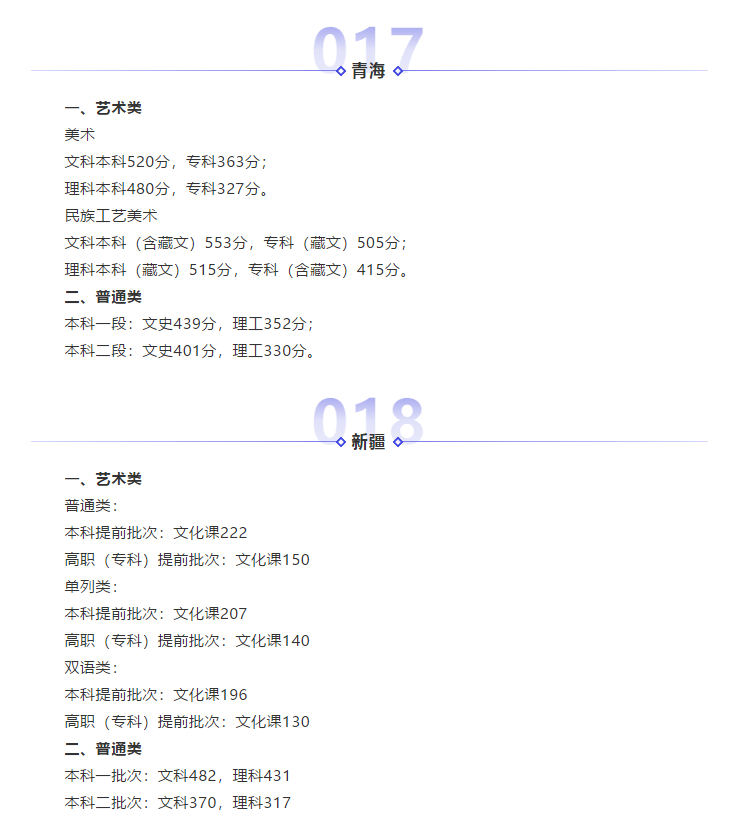 艺考