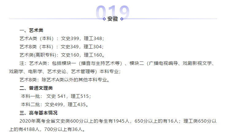 艺考