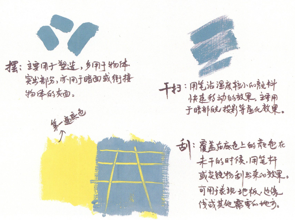 美术色彩