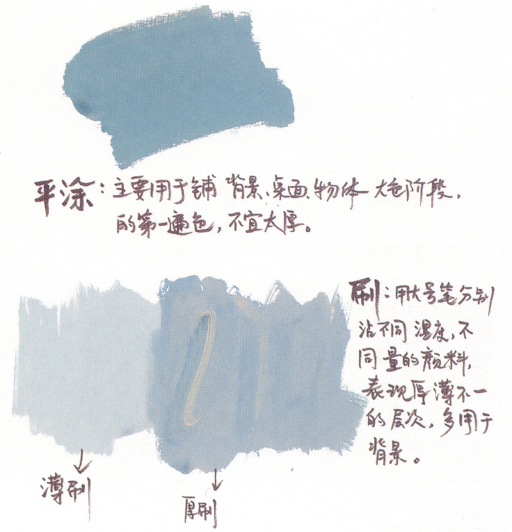 美术色彩
