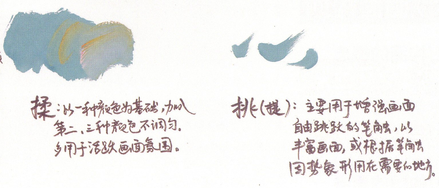 美术色彩