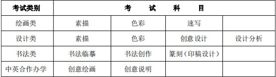 南昌画室