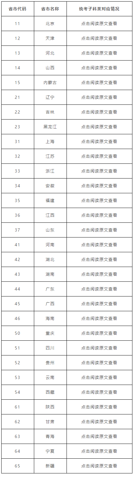 江西画室